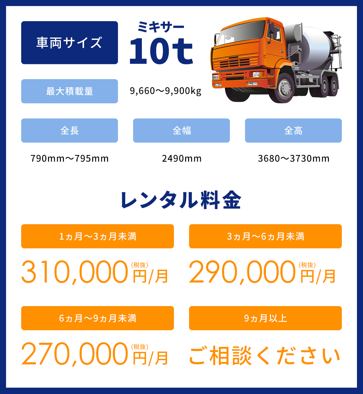 ミキサー車のレンタル